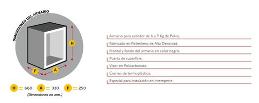 Armoire extérieure d'extincteur à poudre 6-9 kg.