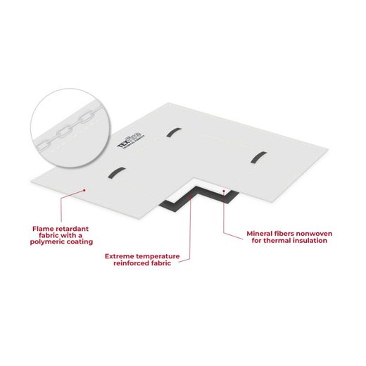 MANTA IGNÍFUGA PARA BATERÍA Ref:  63-031